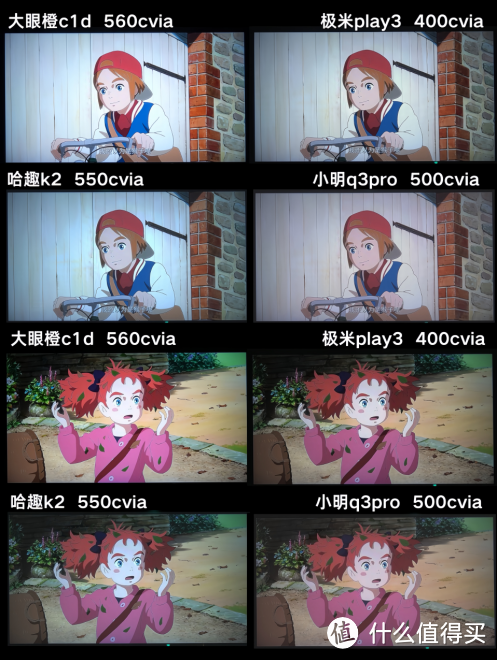 真实测评！千元投影仪不踩坑✅