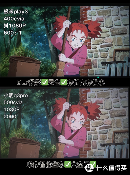 真实测评！千元投影仪不踩坑✅